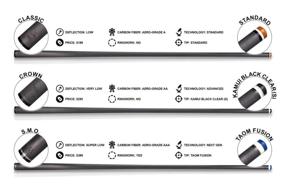 JFlowers S.M.O. Carbon Fiber Shaft